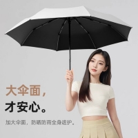 16骨全自動(dòng)雨傘